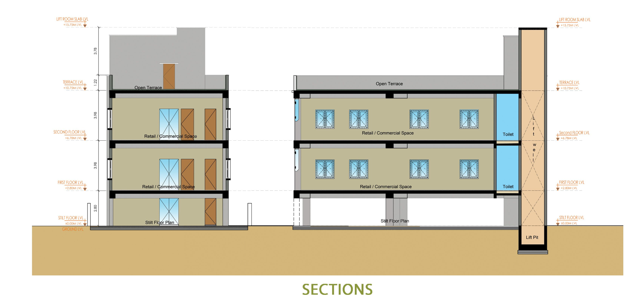Building Sections